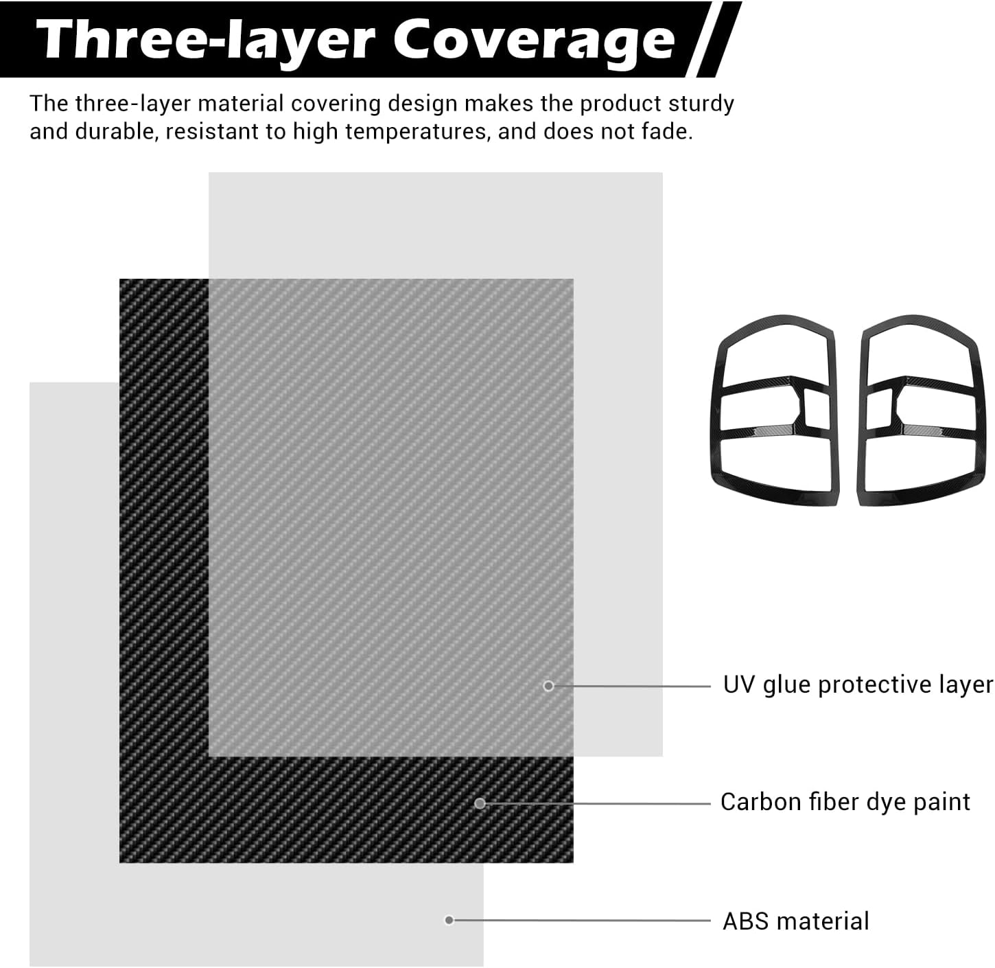 RT-TCZ for Silverado Rear Taillights Cover Frame Compatible with Chevy Silverado 2014-2018 Carbon Fiber Exterior Accessories 2pcs