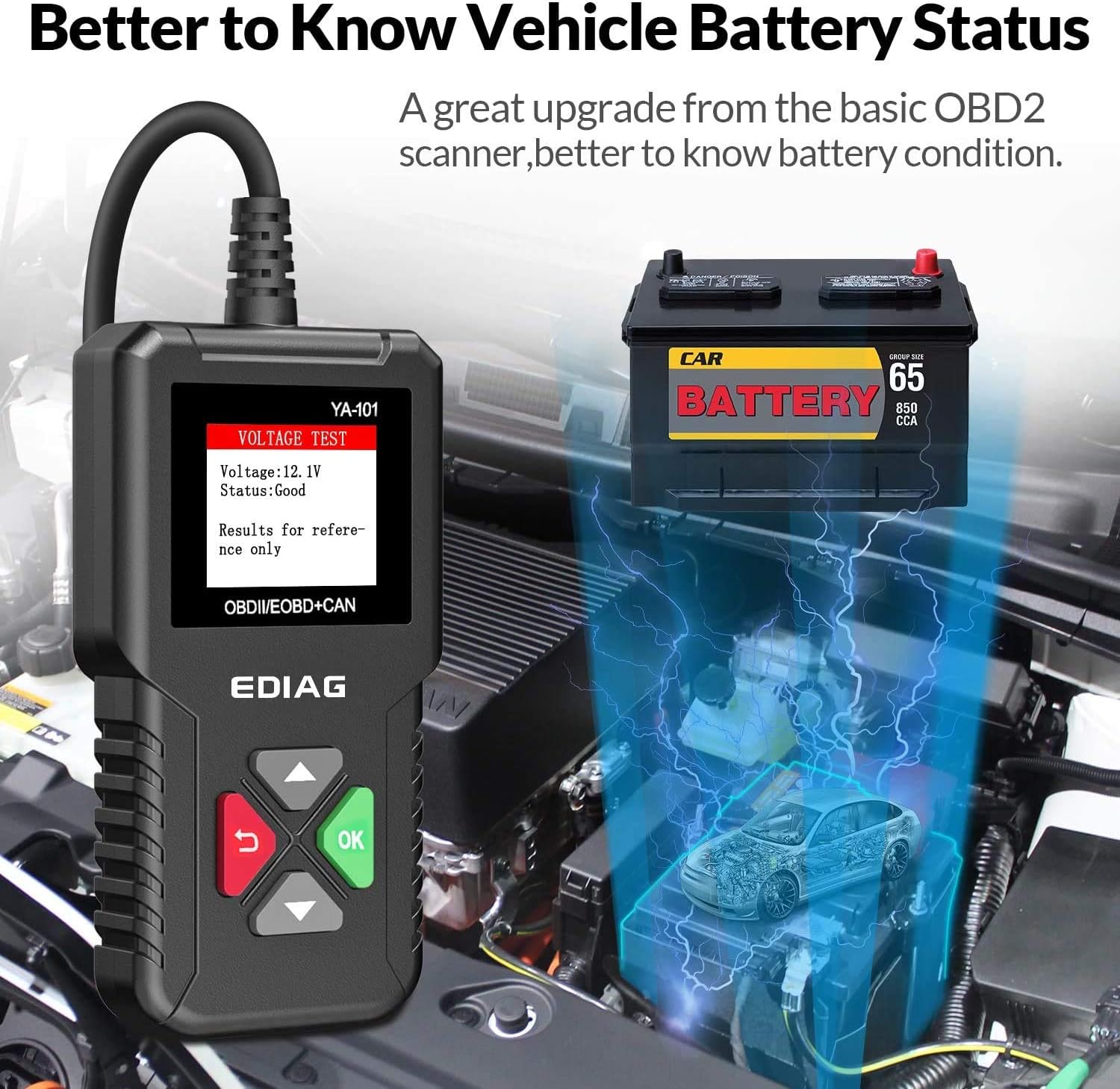 EDIAG YA101 OBD2 Scanner User Manual