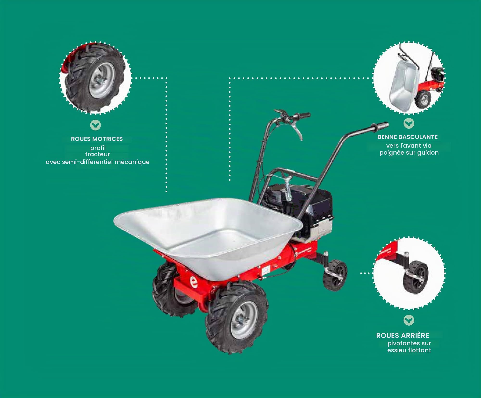 Eurosystems Brouette motorisée avec moteur Briggs et Stratton