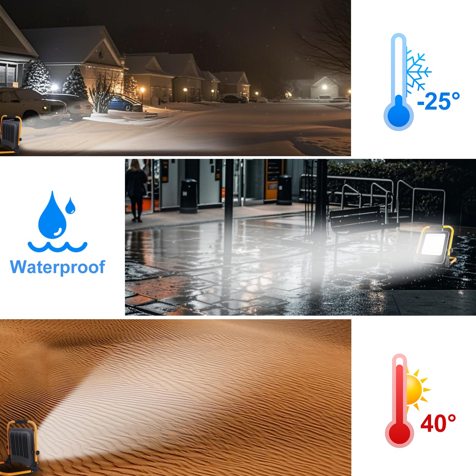 50W Foco de Trabajo LED, Luz de Trabajo superbrillante con Enchufe Europeo, Proyector Portátil para Obra de 6000K con Cable de 2m, Focos LED de construcción para taller, garaje y jardín