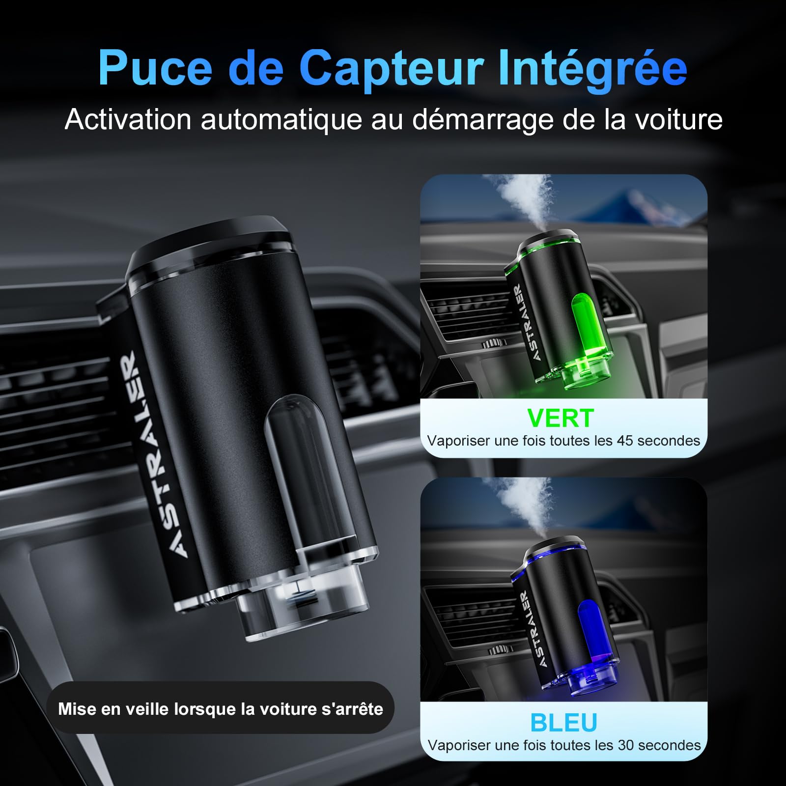 Désodorisant Voiture avec 3 Huiles Essentielles, Désodorisants de Voiture Longue Durée, Diffuseur D'arômes de Voiture Rechargeable et Parfum DIY au Choix, Marche/Arrêt Automatique Intelligent