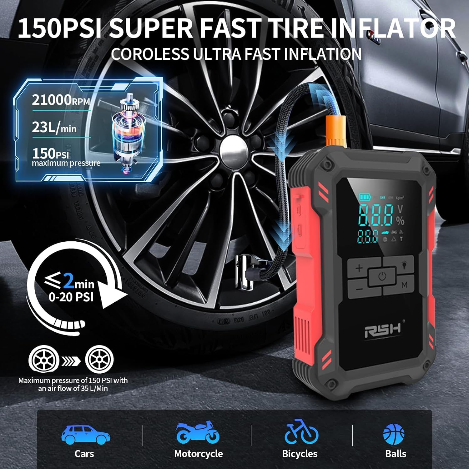 Car Jump Starter with Air Compressor 4000A Peak Battery Jump Starter 12V 150PSI Jump Box (up to 9L Gas,7.0L Diesel Engine) Auto Booster,LED Light & 15000MA with 65W USB Quick Charger and Type C - Image 3