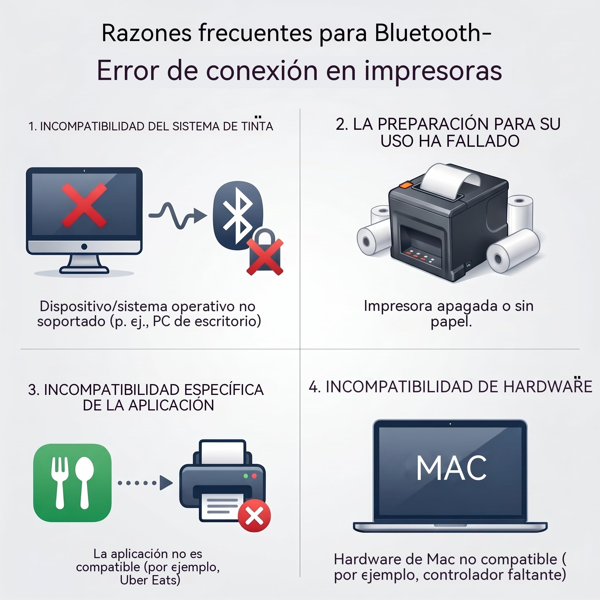 Impresora Térmica POS 80mm con Bluetooth y USB, 300mm/s, Compatible con Windows y Mac, Ideal para Restaurantes, Bares, Tiendas y Comercios