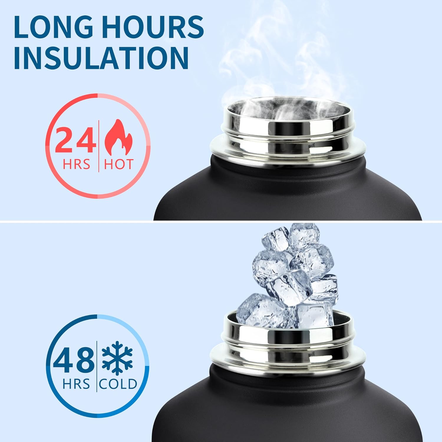 Half Gallon Water Bottle with Straw, 64 oz Water Bottle with Sleeve, Sports Insulated Large Water Jugs for Drinking, Stainless Steel Wide Mouth Water Flask for Gym Camping, Black and Gray - Image 2