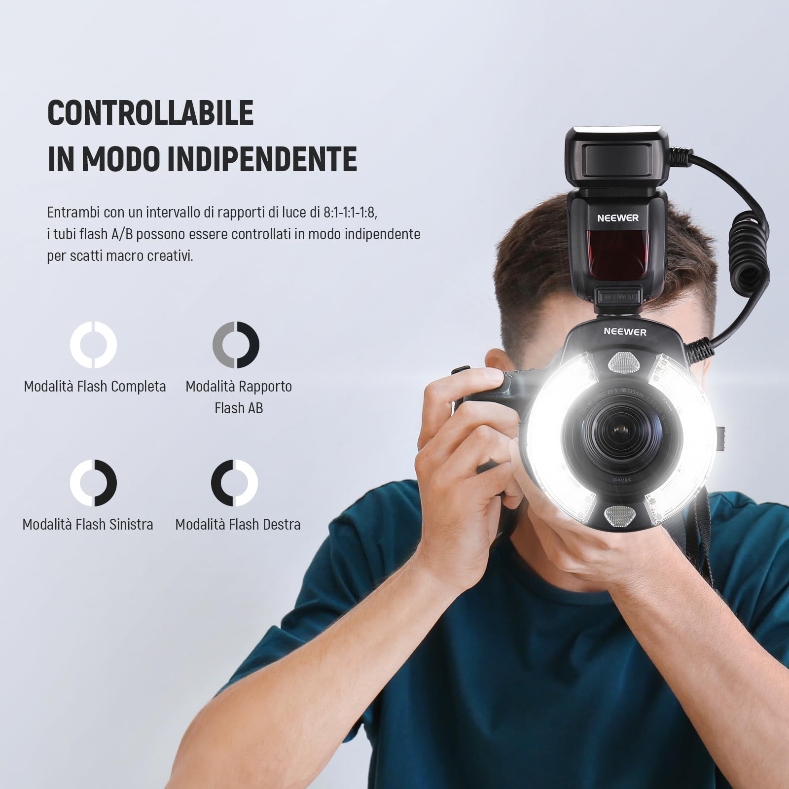 NEEWER RF1-S TTL Marco Ring Flash Light Compatibile con Sony, 76Ws GN15 5600K Uscita 1-1/128 Sync Tendina Anteriore/Posteriore, Gel Colorato/Anelli Adattatori, Speedlite per Servizi Fotografia Macro