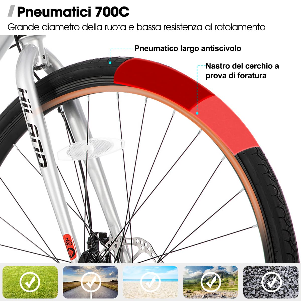 Hiland Bici da Strada City 28 Pollici, Telaio in Alluminio 700C Unisex, Freni a Disco Anteriore e Posteriore, 21 Velocità, Telaio 530/570 mm, Nero/Rosso/Argento