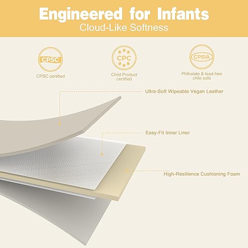 Miniatura 5 de Tapete de juego acolchado de 79 x 71 pulgadas, gris grande para el suelo, tapete de espuma de 1.2 pulgadas de grosor con cuero vegano suave, tapete