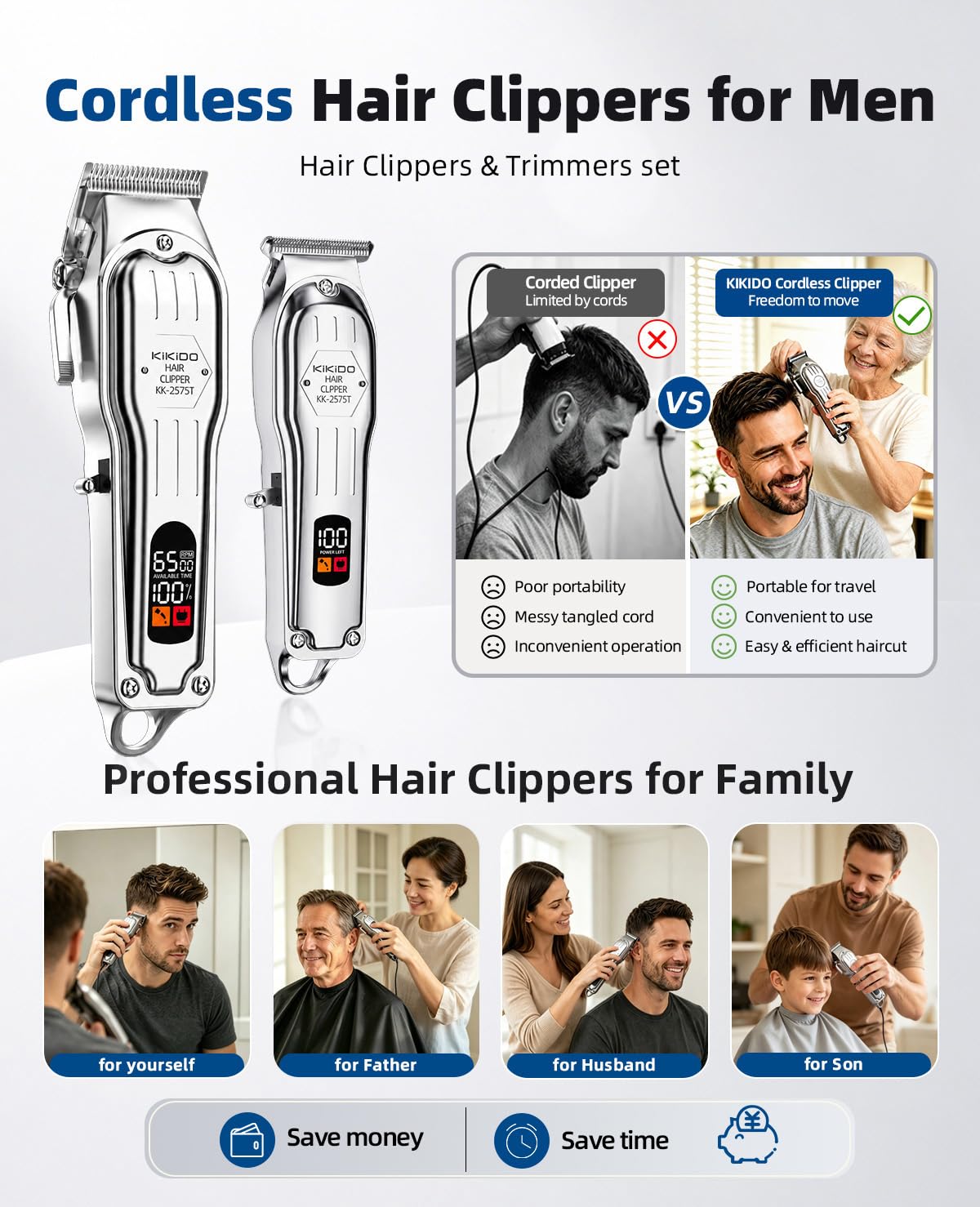 KIKIDO Cordless Hair Clippers and Trimmers Set, 6500RPM, LED Display