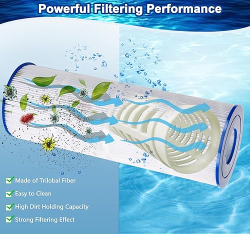 Miniatura 4 de Filtro de piscina PA50 compatible con Hayward C500, CX500-RE, Unicel C-7656, Filbur FC-0625, FC-1240, FC-0620, cartucho de filtro de 50 pies