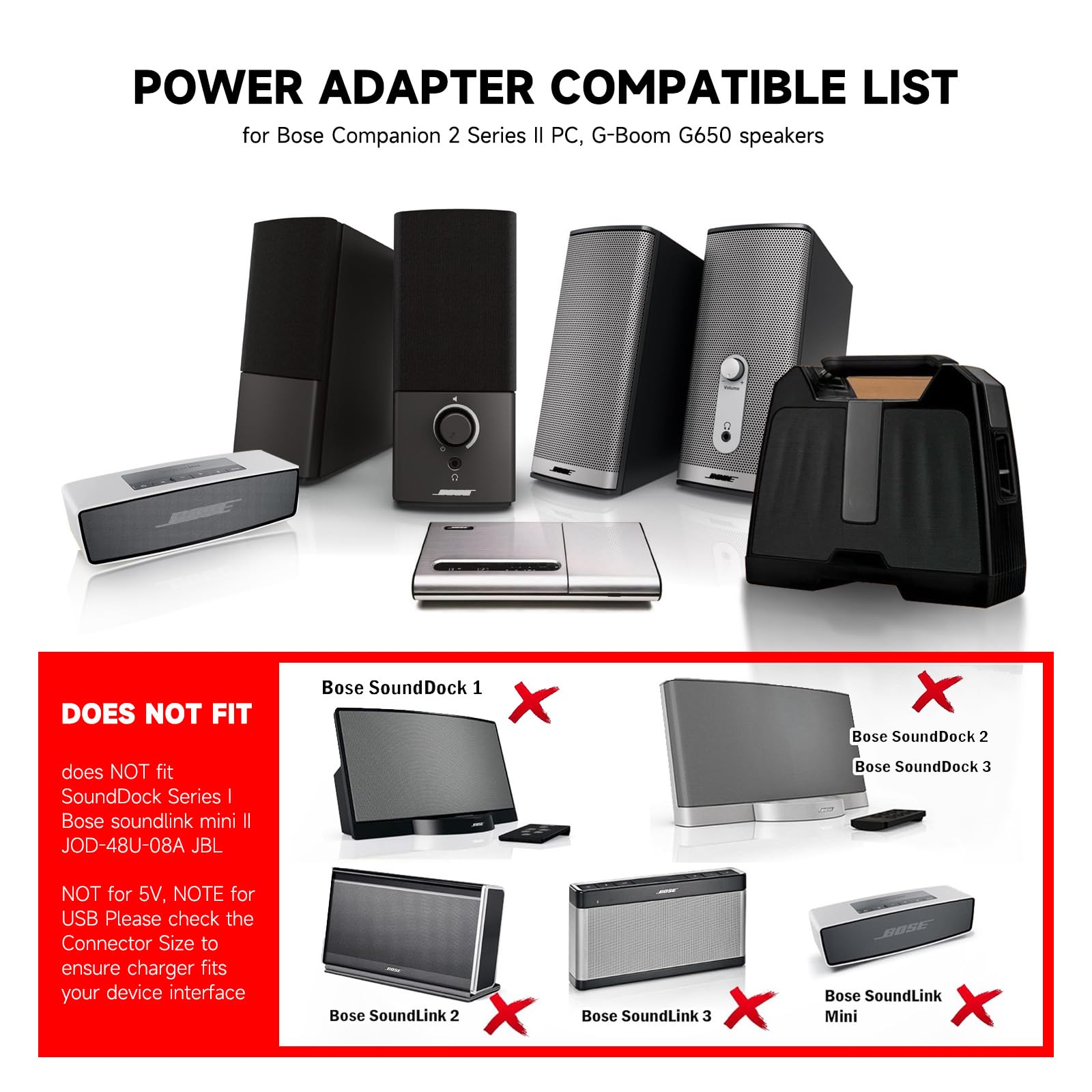 Amazon.com: ycwwzzh 12V AC/DC Charger Power Supply Compatible for