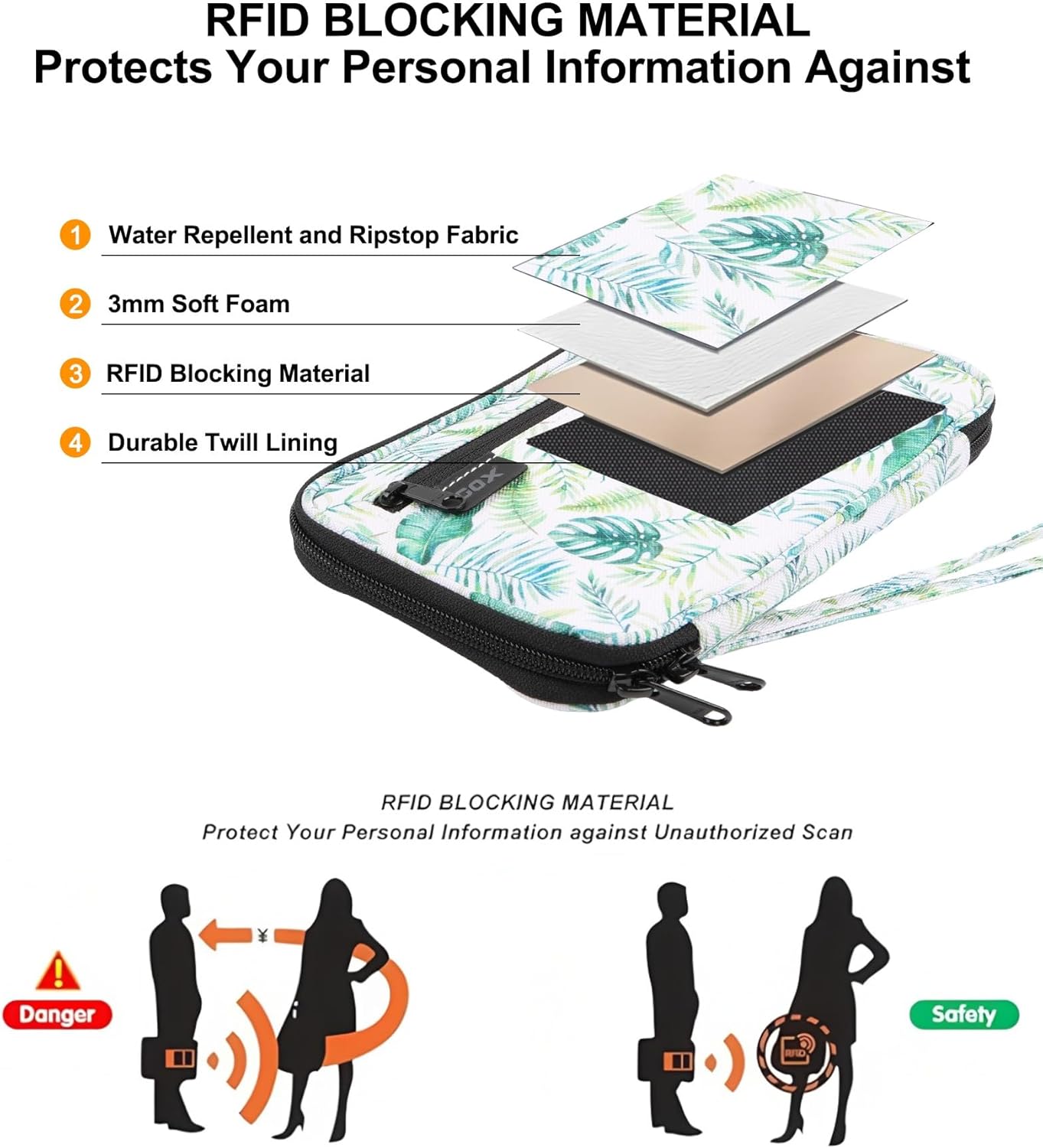 GOX Passport Holder for Travel Family RFID Neck Wallet for Traveling Women Travel Pouch for Passport and Documents with RFID Waterproof Zipper Passport Case (Forest) - Image 6