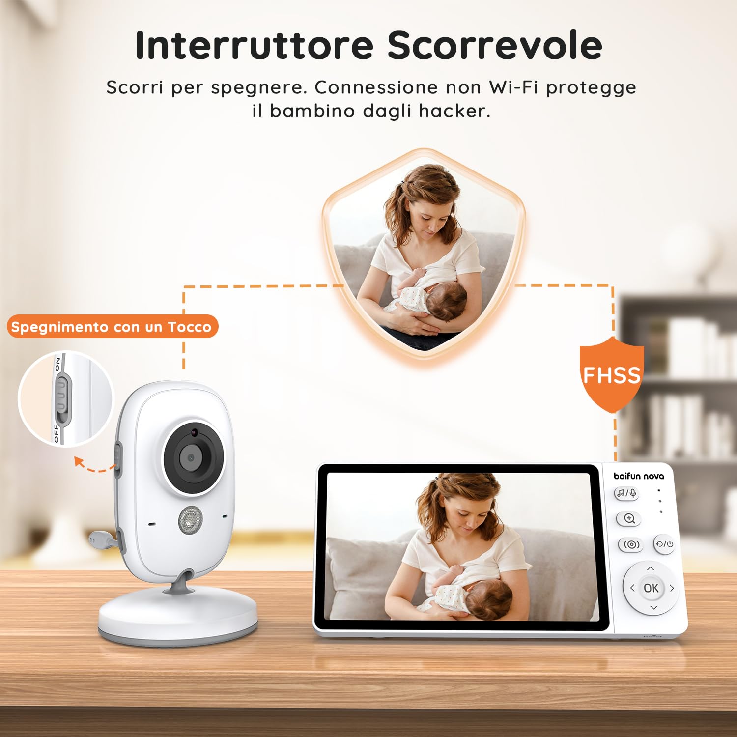 Baby Monitor Video e Audio 5" IPS 1080P, Visione Notturna, VOX, Zoom 3x, Plug & Play Senza WiFi per Neonati