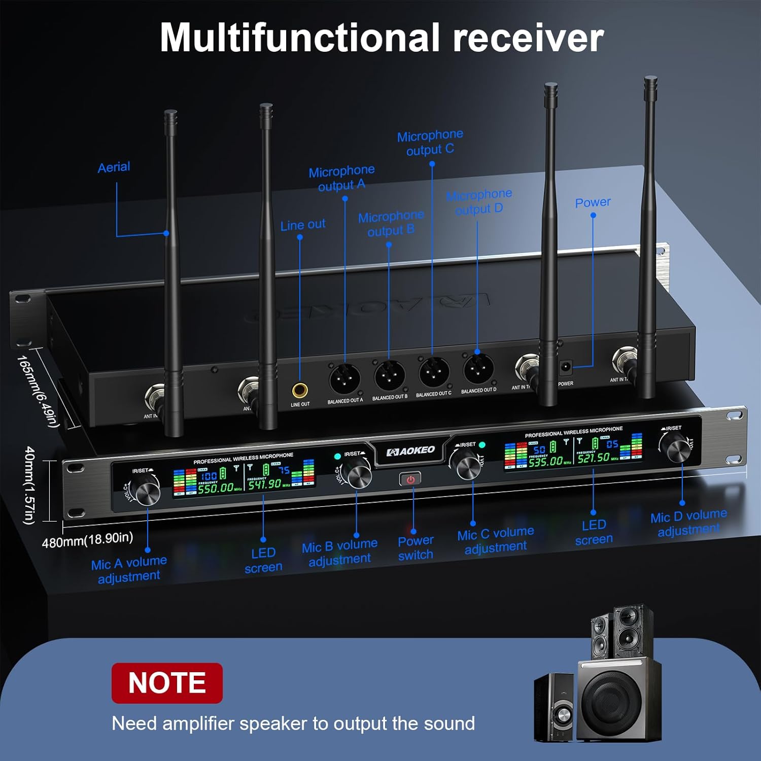 Rear panel of the Aokeo V410 receiver showing input/output ports and antenna connections.