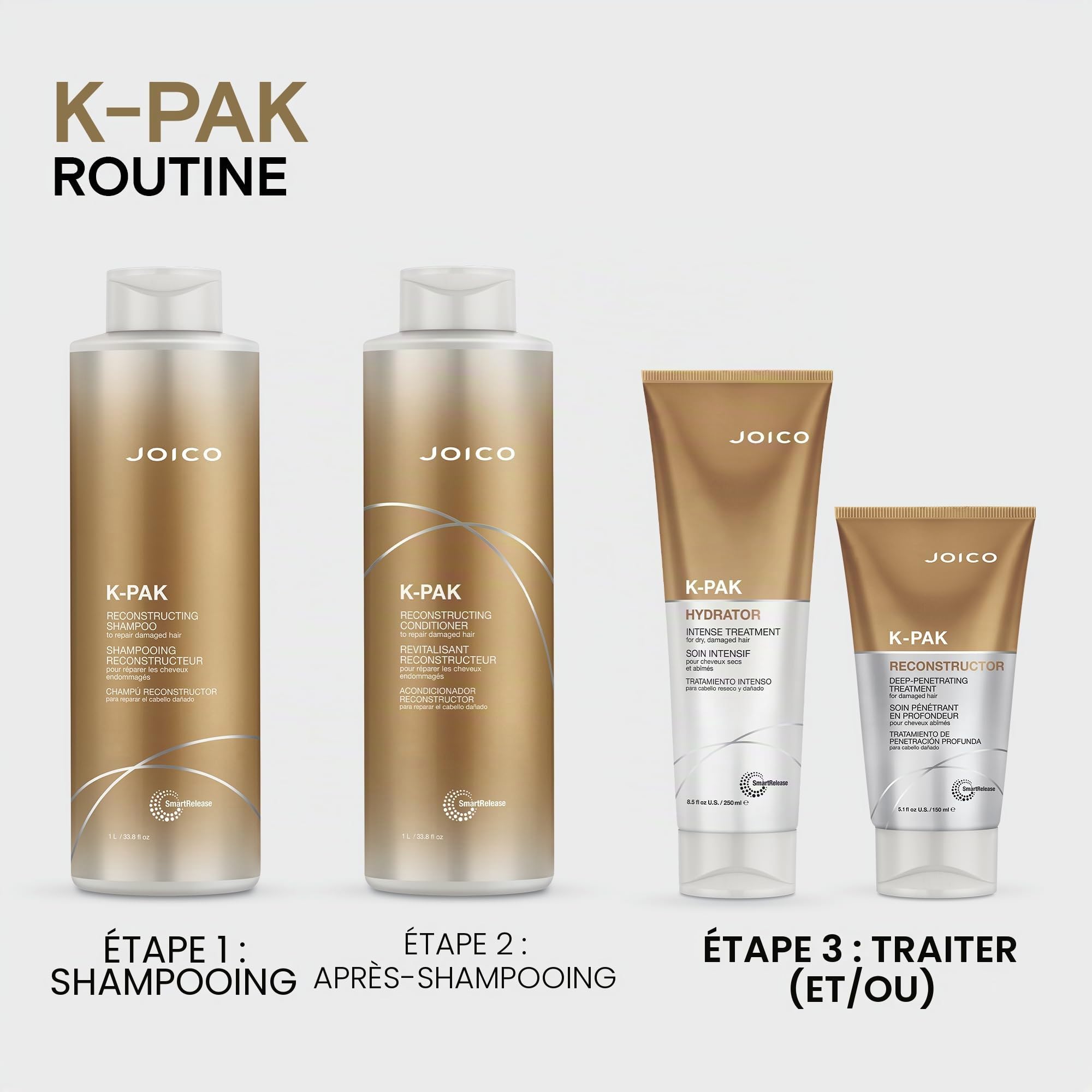 Joico Après-shampoing K-Pak pour réparer les dommages par Joico - Unisexe - 958,2 g