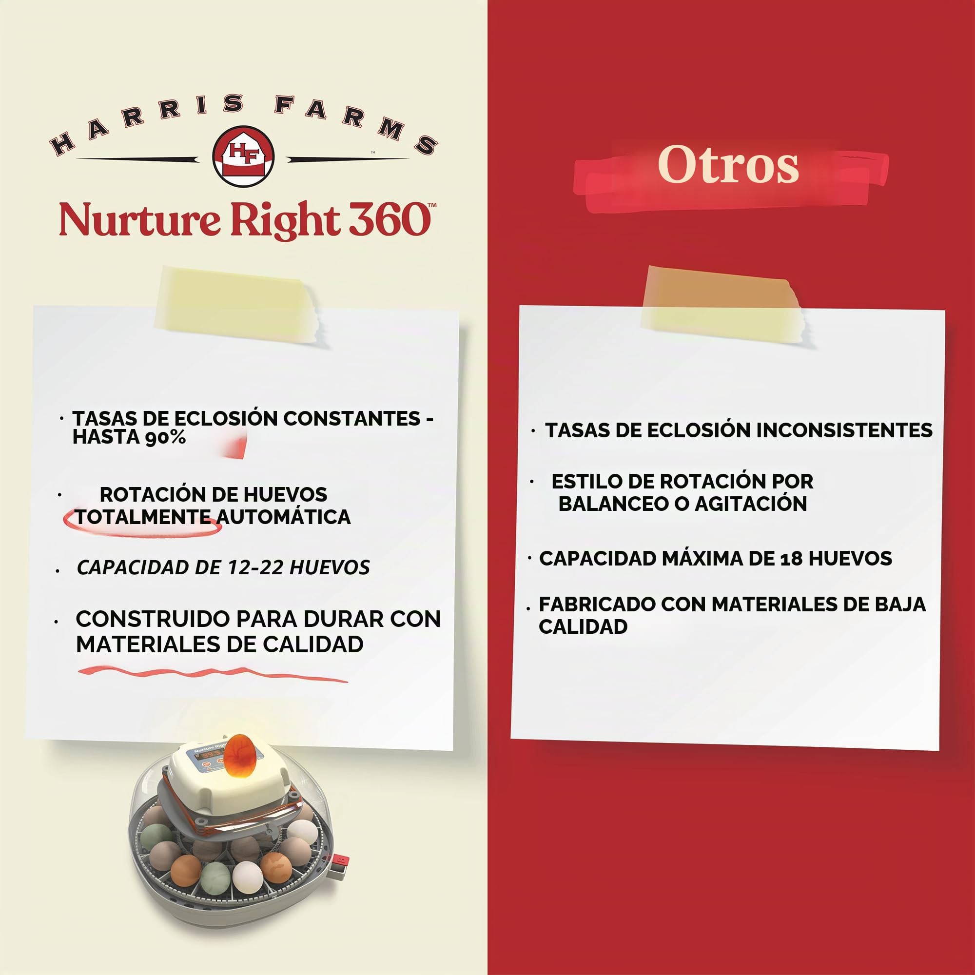Harris Manna Pro Farms Nurture Right Incubadora | Incubadora de Huevos para incubar Pollitos | Vista de 360 Grados