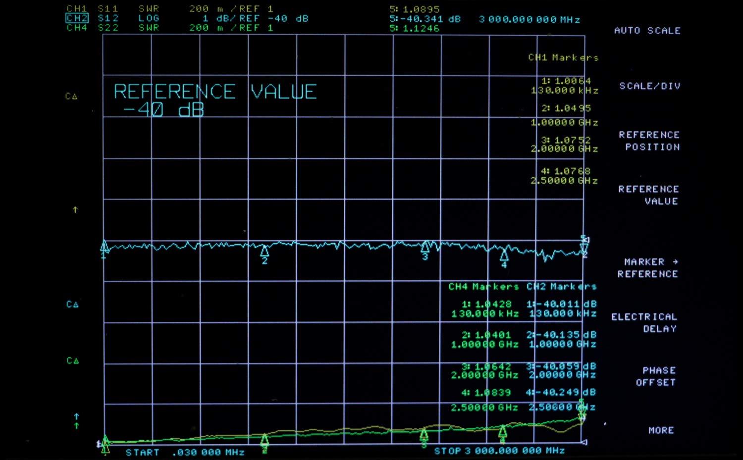 Attenuatore RF Tipo N 40dB 10Watt - Per Segnali Fino A 3GHz | Impedenza 50 Ohm - Foto 8