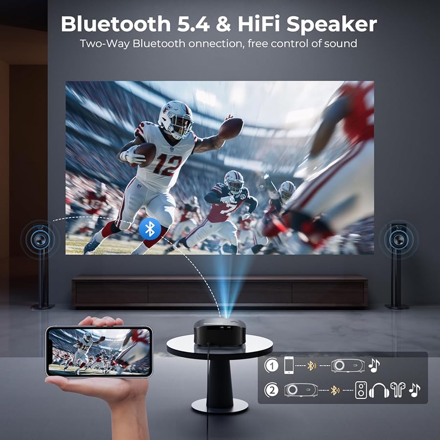 GOODEE 4K Mini Smart Projector with WiFi and Bluetooth - 【Official Licensed Google TV】 Compatible with Netflix/YouTube/Prime Video/Dolby Audio/Auto Focus, Portable Movie Projectors for Outdoor/Indoor - image 8
