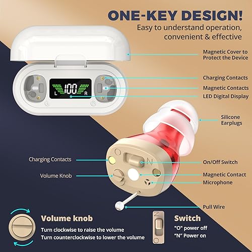 Miniatura 6 de Audífonos recargables para personas mayores, par de amplificadores de sonido personal digital (CIC) intrauditivos PSAP con calidad de sonido