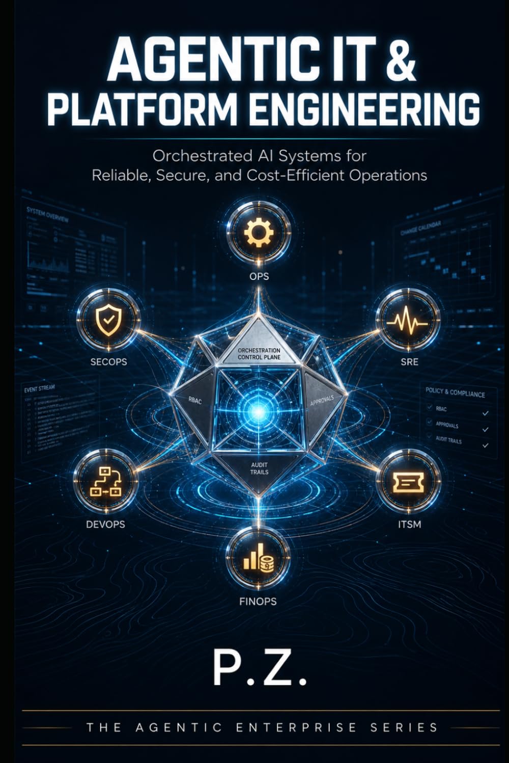 Agentic IT & Platform Engineering: Orchestrated AI Systems for Reliable, Secure, and Cost-Efficient Operations (AI and Agents in industrial operations)