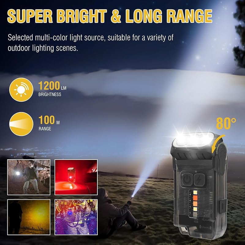 BORUIT V15 Mini LED Lámpa 1200 Lumen, 80° Forgatható, 10 Mód, IP67 Vízálló, Mágneses Camping Lámpa