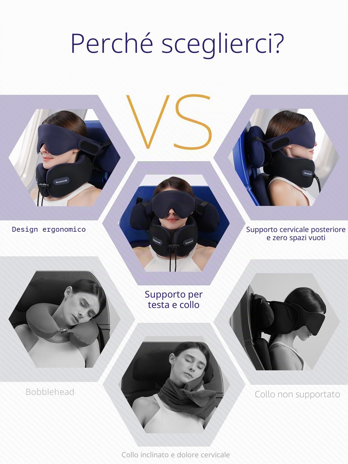 Cuscino da Viaggio per Aereo con Mascherina e Fascia di Supporto | Cuscino Cervicale per Voli e Viaggi su Strada, Supporto a 360° per testa, collo e mento, Accessorio Viaggio, Grigio & Rosso