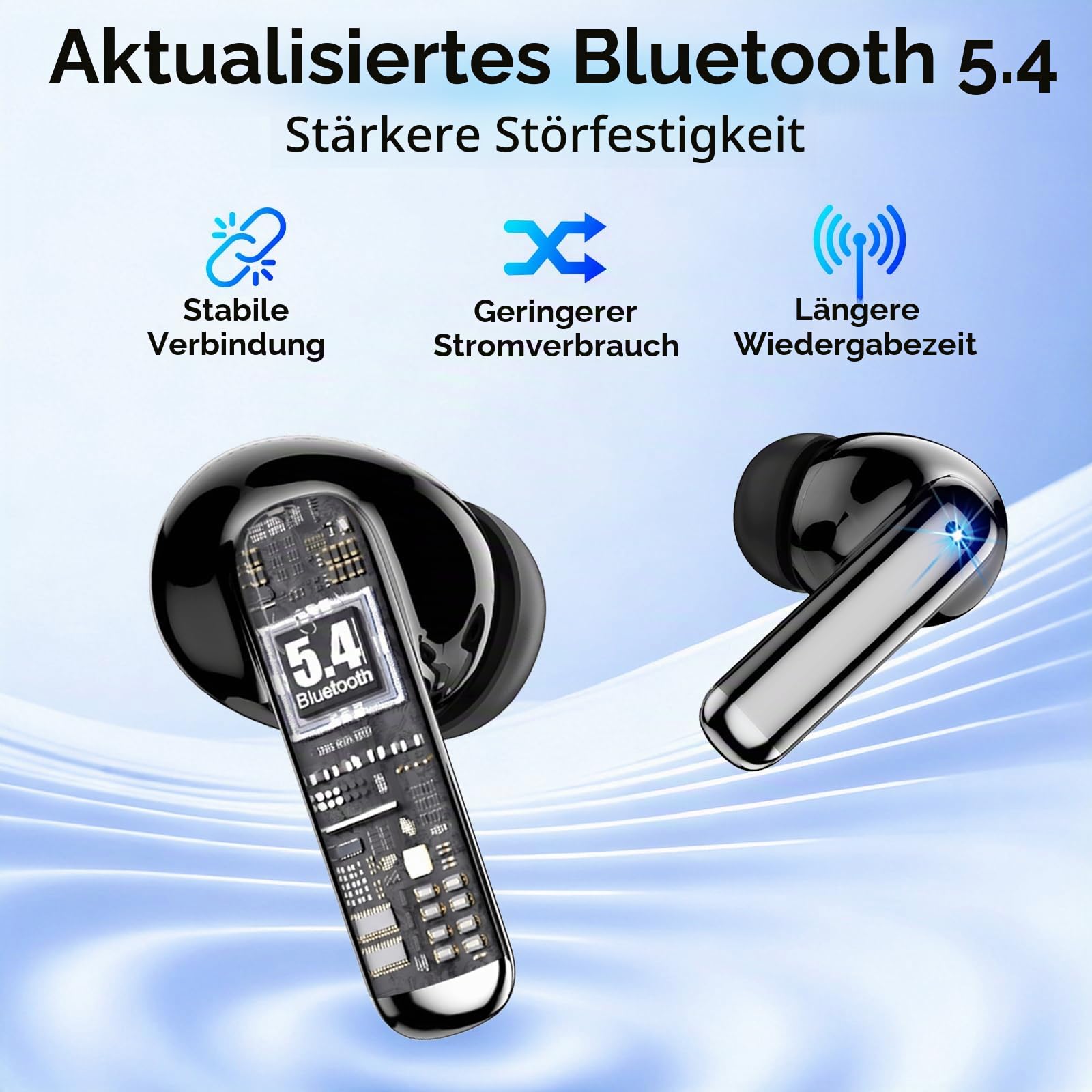 2026 Neu Bluetooth Kopfhörer, In Ear Kopfhörer Kabellos Bluetooth 5.4, 4 ENC Noise Cancelling Mic mit 40Std Tiefer Bass, Wireless HiFi Stereoton, IPX7 Wasserdicht Sport Ohrhörer LED-Anzeige, USB-C