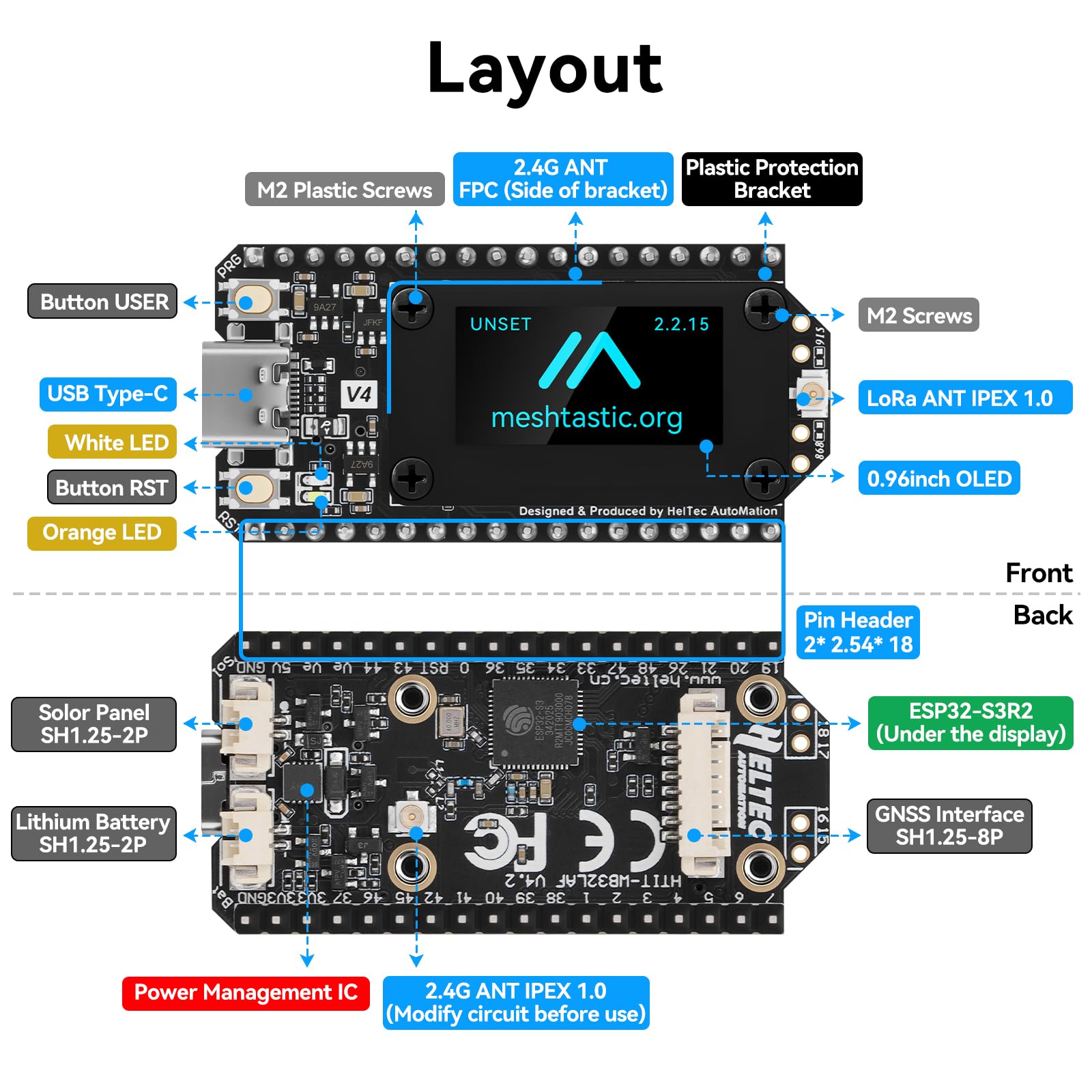2 schede di sviluppo pre-saldate ESP32 LoRa V4 con modulo GNSS, batteria da 3000 mAh, WLAN integrato Bluetooth SX1262 868 MHz LoRa, display OLED da 0,96 pollici, interfaccia USB-C per tastiera