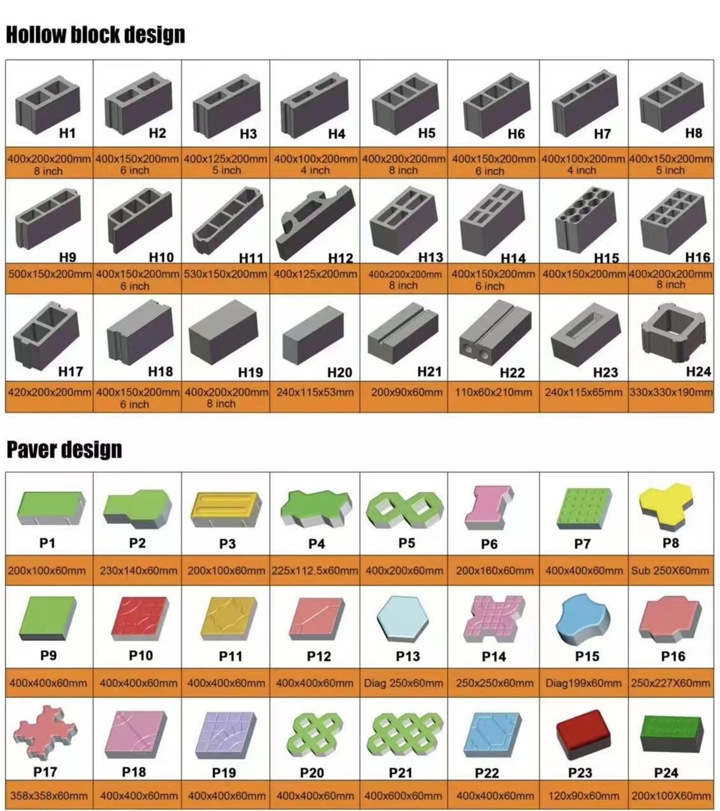 Macchina For La Produzione Di Blocchi Di Cemento, Stampi Personalizzati For Finitrici, Blocchi For Bracieri, Piastrelle Da Giardino, Macchina For Mattoni Fai-da-te Portatile Ed Efficiente