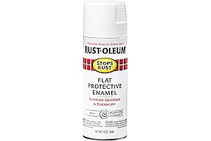 Rust-Oleum Spray Paint: The Ultimate Rust Prevention Solution