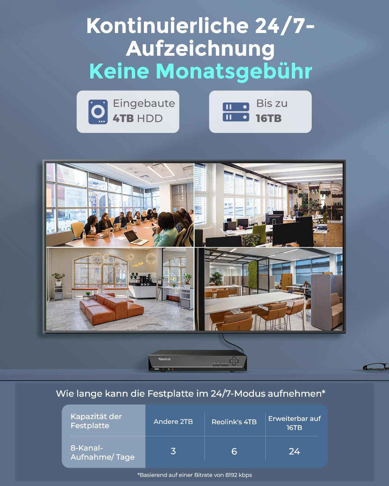 Reolink 12MP Überwachungskamera Aussen Set, 8 X PoE IP Kamera Überwachung Outdoor, Spotlights, Personen-/Fahrzeugerkennung, 2-Wege-Audio, 24/7 Farb-/IR-Nachtsicht, 16CH 4TB HDD NVR, RLK16-1200B8-A