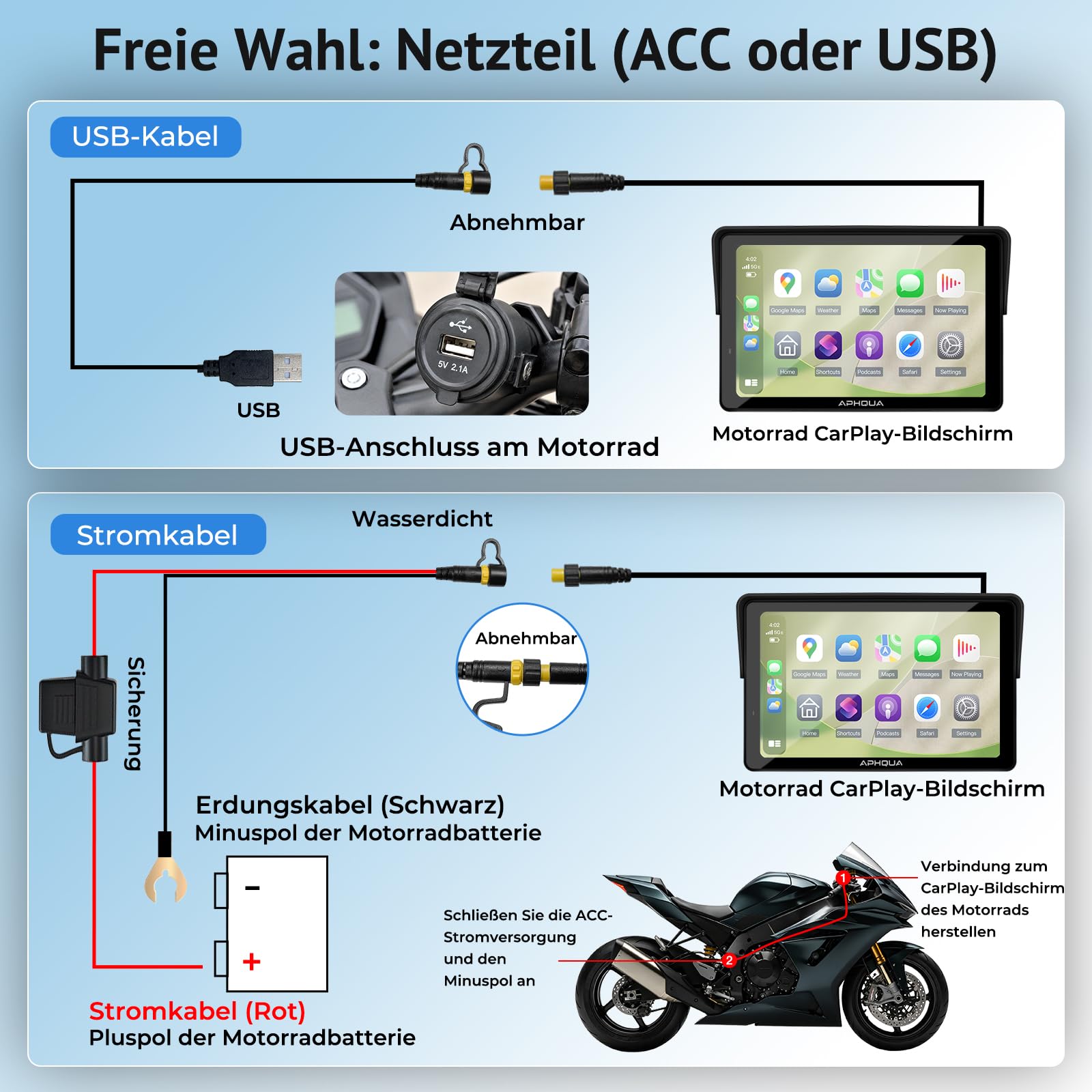 Motorrad CarPlay 5 Zoll Touchscreen Display, IP67 wasserdicht, TPMS