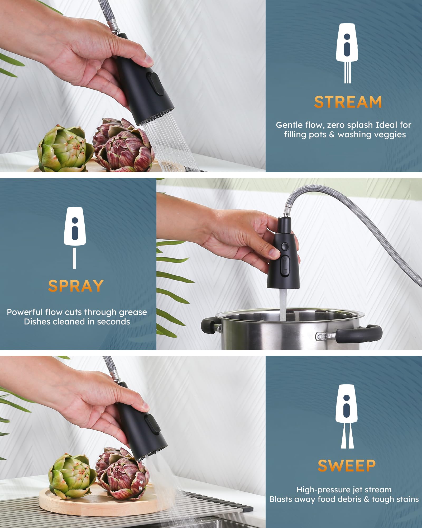 Grifo De Cocina WOWOW Con Pulverizador Extraíble - Arco Bajo, Una Manija, Color Negro - Para Fregadero De Un Agujero