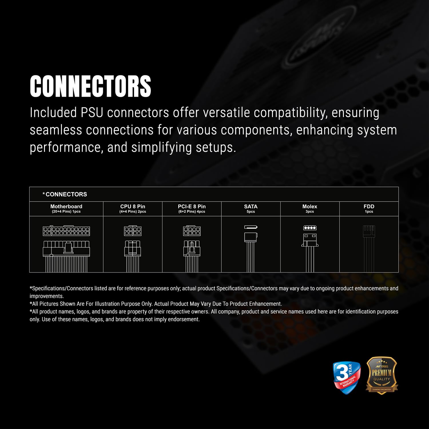Ant Esports FG850 V2 850W PSU - RTX 50 Series Ready -9