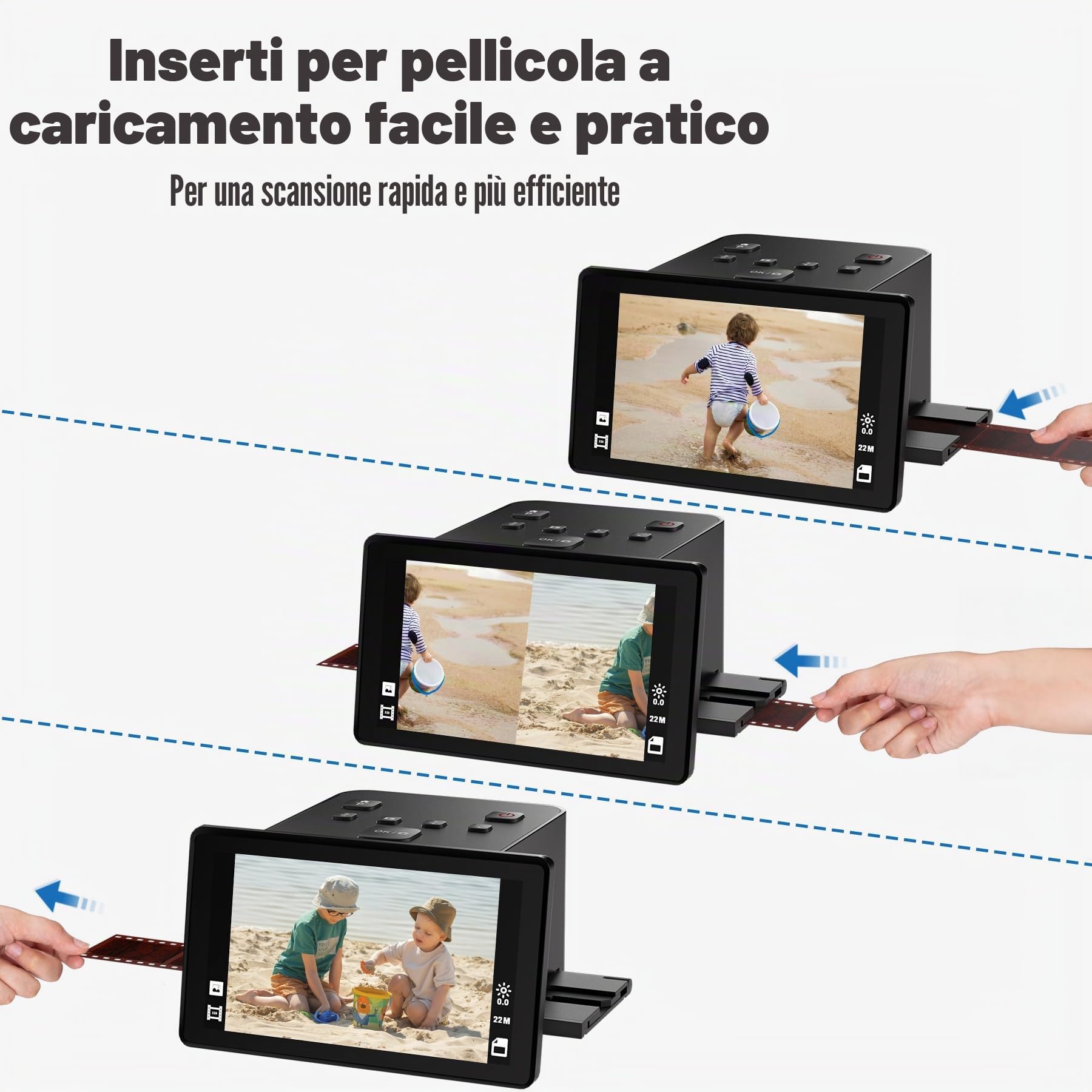 Scanner per Negativi e Diapositive, Display LCD da 5", JPEG 22 MP | Per negativi 135, 126, 110 e KPK, pellicole Super 8, digitalizzazione di pellicole e diapositive, conversione digitale JPEG