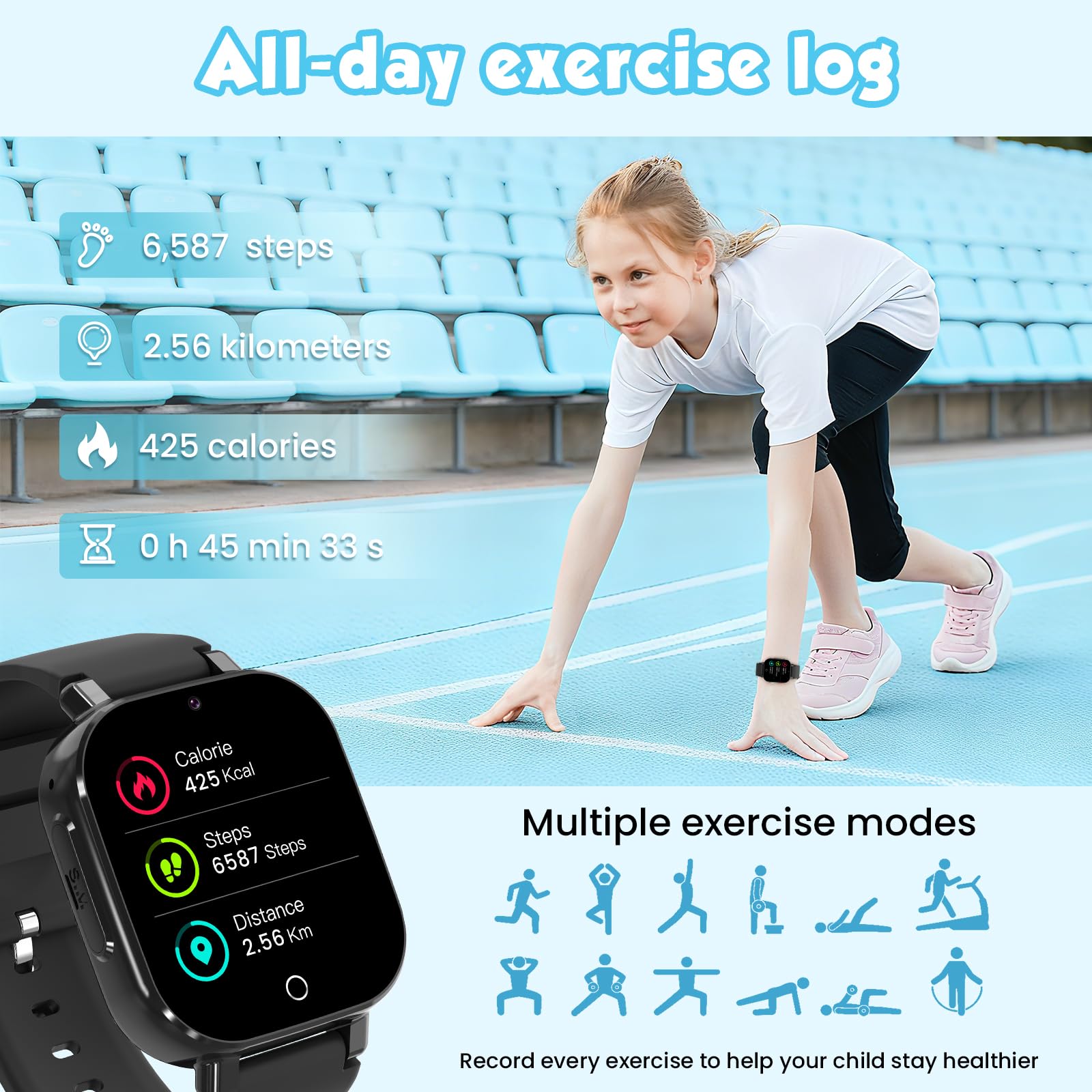 4G Smartwatch Kinder mit GPS und Telefon, Armbanduhr Junge Mädchen mit Video/Telefonanruf, SOS Notruf, Wecker, Schulmodus, Schrittzähler, Puzzlespiel, Kinderuhr für Geschenke 4-12 (4G Black)
