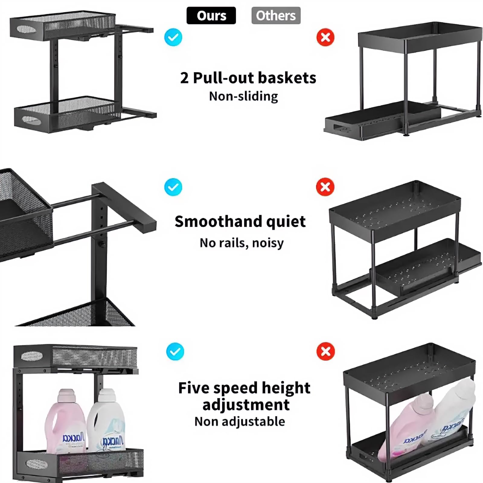 Rangement Sous Evier En métal, Organisateur Évier à 2 Étages avec Tiroir Coulissant pour Cuisine, Salle de Bain, Réglable en hauteur- Noir. (1 Pièce)