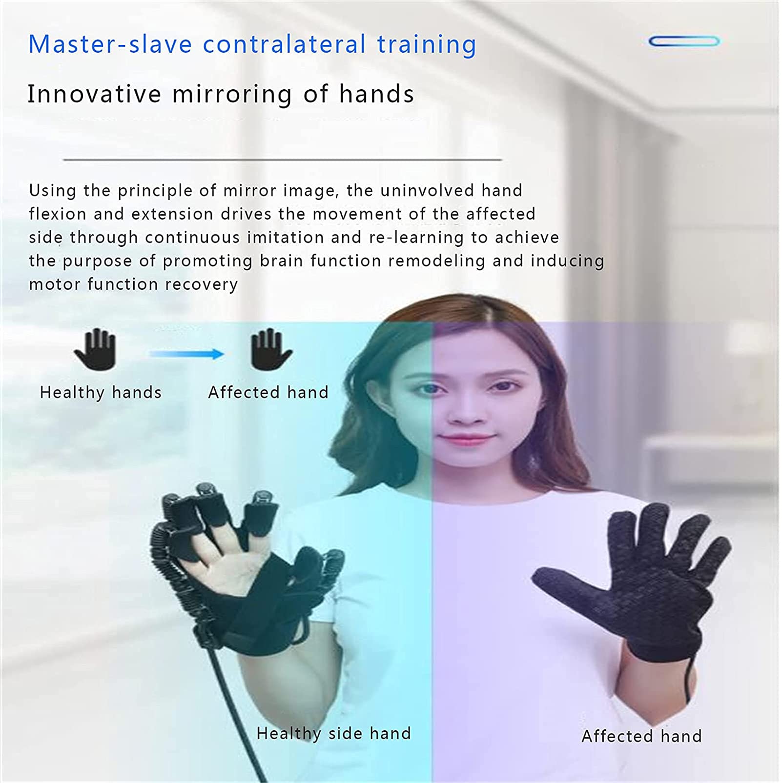 Ejercitador Ortopédico para Dedos, Guantes De Rehabilitación para Dispositivos De Entrenamiento De Manos Y Dedos Eléctricos, para Pacientes con Hemiplejía por Accidente Cerebrovascular