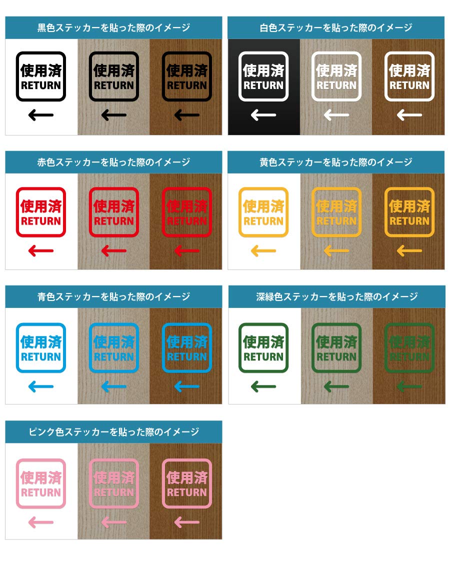 Amazon | 使用済み RETURN 案内 （矢印付き） シール ステッカー 