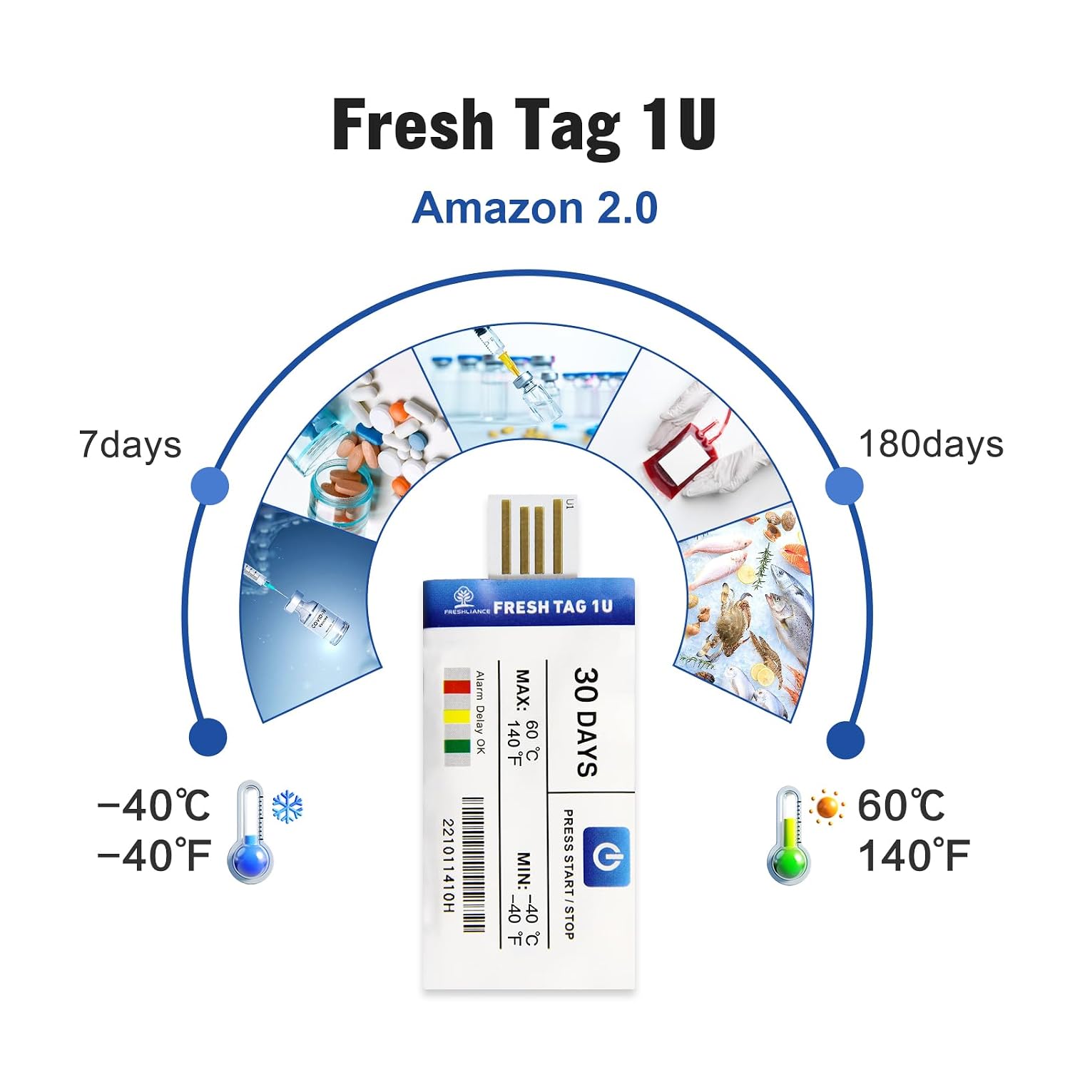 Freshliance USB Temperature Data Logger, -40℉~140℉ Single Use Temperature Recorder with PDF CSV Report, 30000 Readings High Accuracy 30days for Cold Chain Transport, 2packs, Fresh Tag 1U