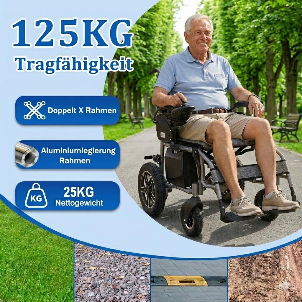 Rollstuhl Elektrisch Faltbar, 25kg Leicht, 30km Reichweite, 2×250W Motor, 25.6V 20Ah Lithiumbatterie, Leicht Aluminiumrahmen bis 125kg, mit Joystick, Sicherheitsbremse, für Reisen geeignet