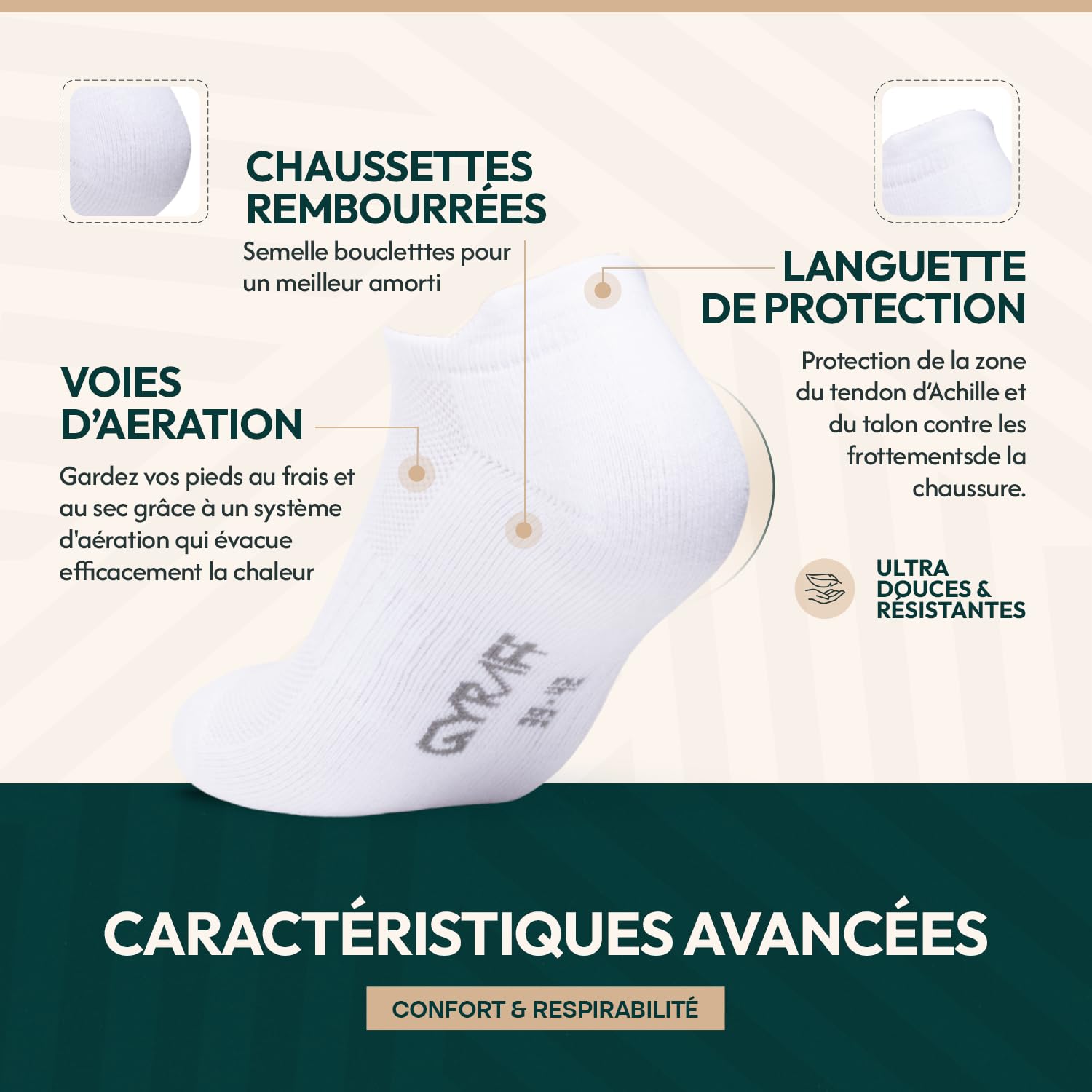 Chaussettes de sport basses en coton égyptien premium, rembourrées, Lot de 4, Socquettes running anti dérapantes, languette anti ampoule anti transpiration, Homme Femme, Blanche, 35-38 39-42 43-46