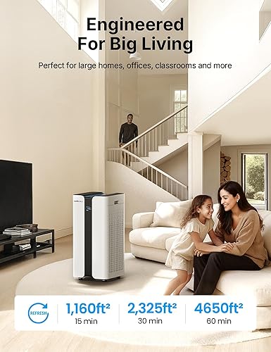 Miniatura 3 de CleanForce - Purificador de aire extra grande para el hogar y habitación grande, cubre 3000 pies cuadrados, filtro HEPA H13, filtra el 99.97% de