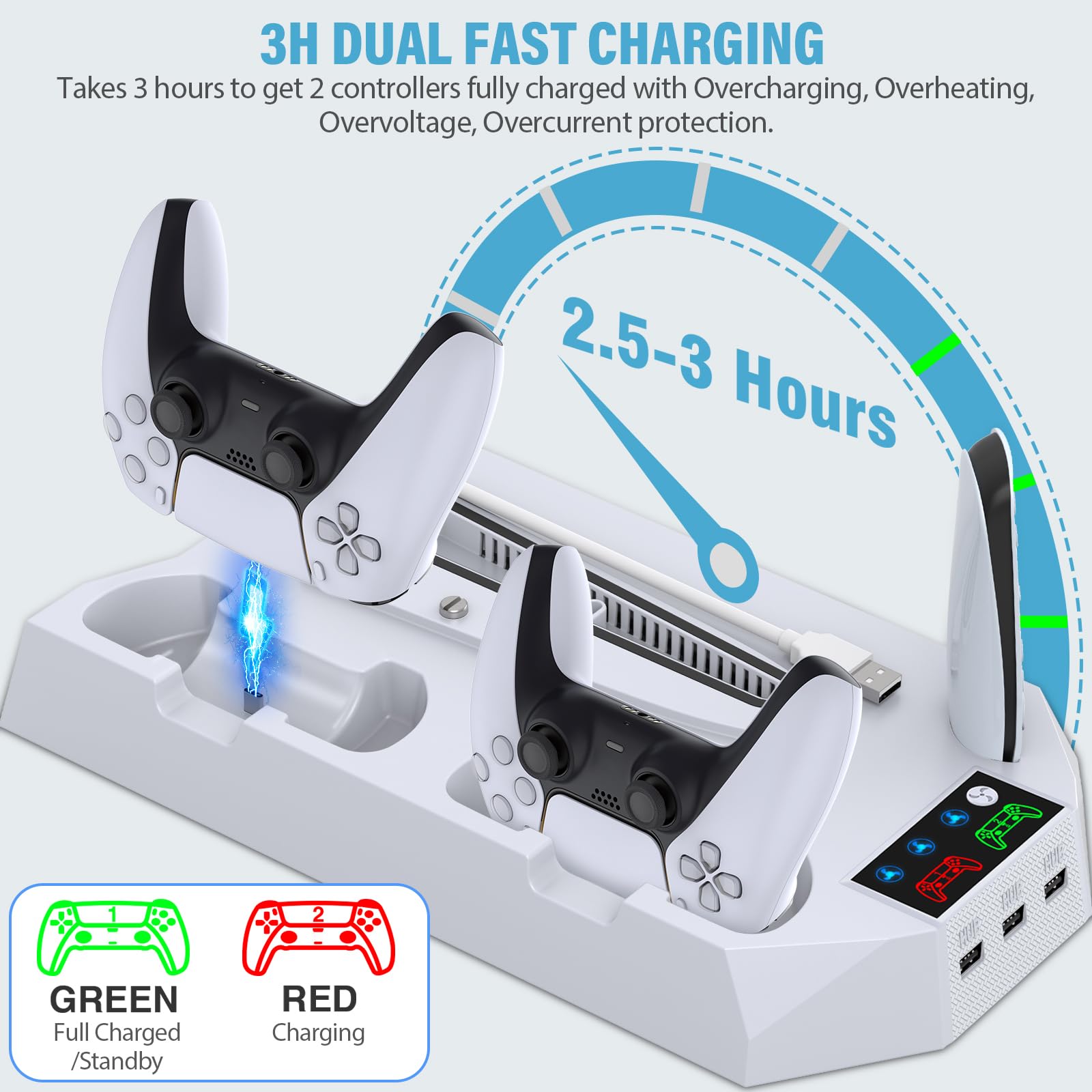 PS5 Slim Stand e stazione di raffreddamento con controller stazione di ricarica per Playsation 5 Slim & Standard Disc/Digital Console, PS5 Accessori Incl. Controller Charger/Turbo Fan/3 USB Hub