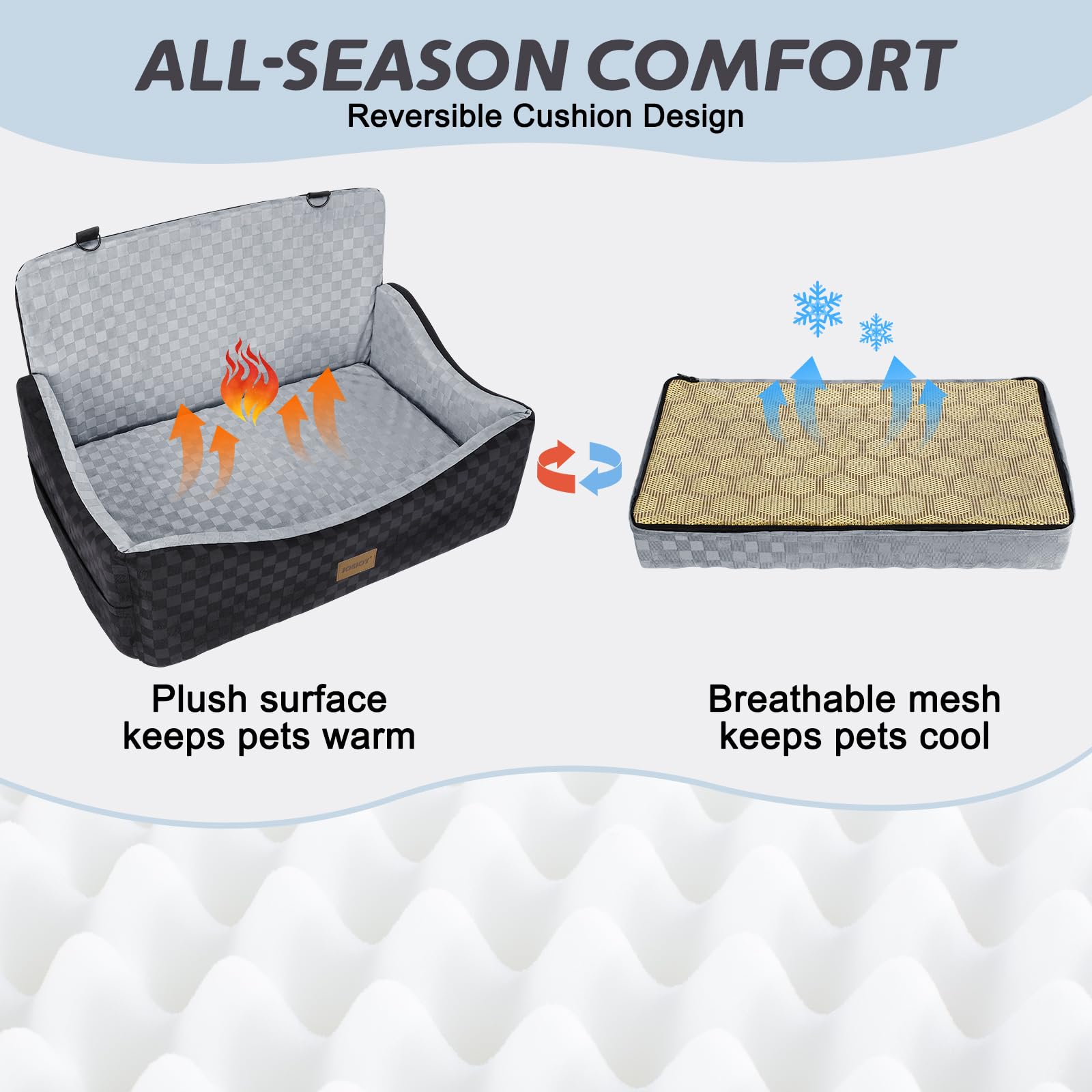 JOEJOY Dog Car Seat For Medium/Large Dogs - Reversible Dual-Sided