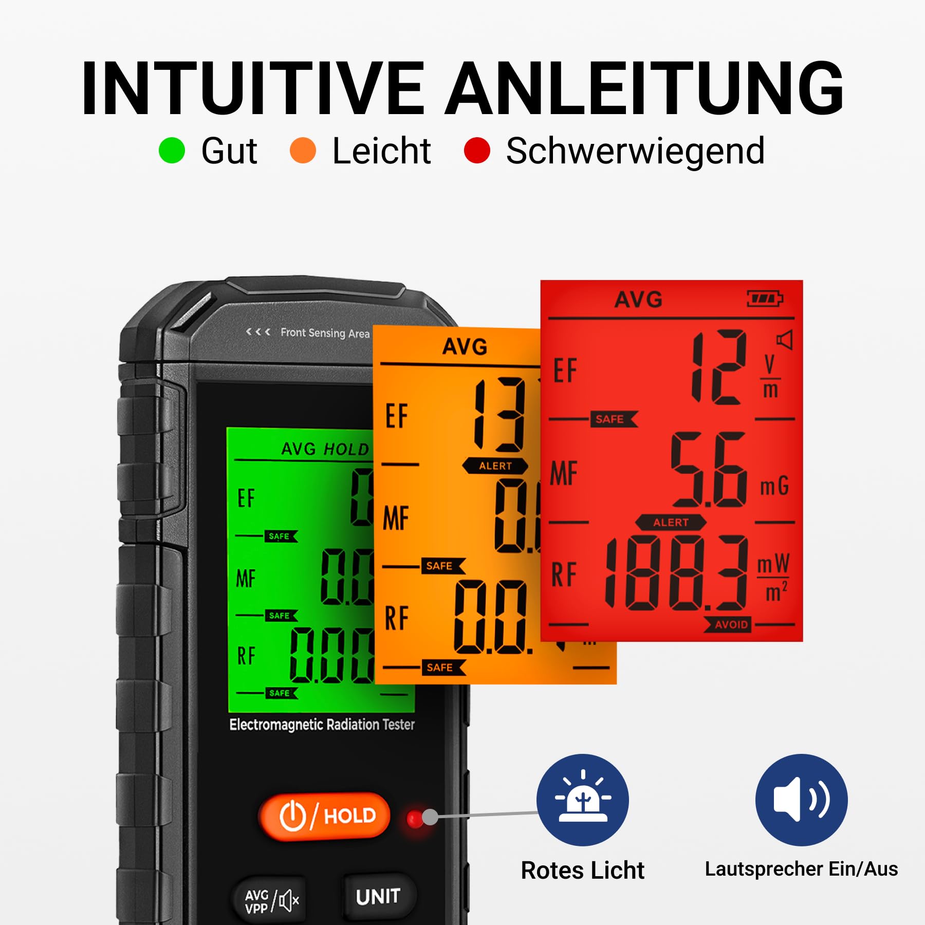 EMF Messgerät, 3-in-1 EMF Meter EF/MF/RF Tragbarer Elektromagnetischer Feld Strahlungs Detektor für EF, RF, MF, WiFi Signal, Passend für Zuhause, Büro EMF Inspektionen und Geisterjagd