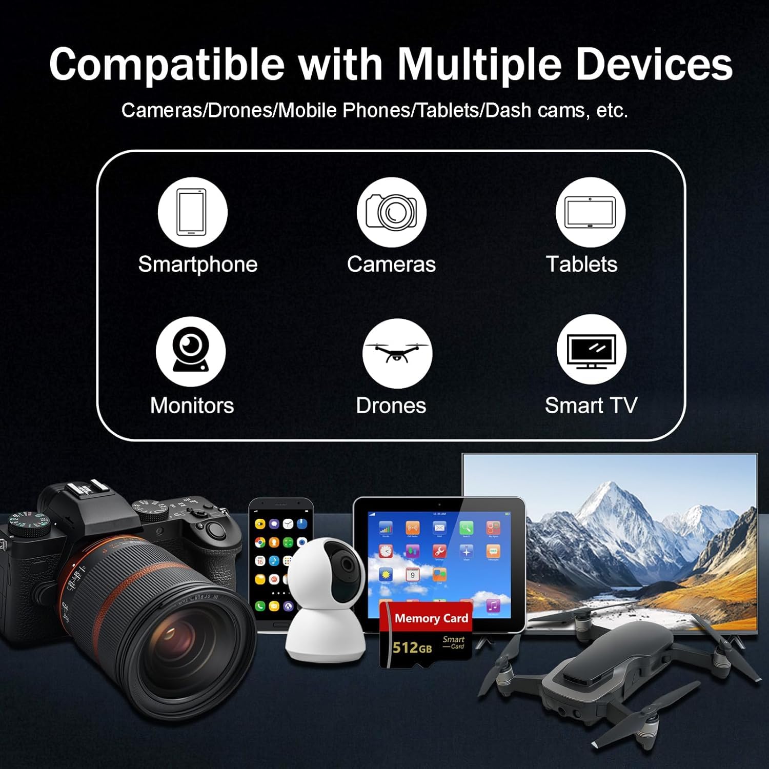 Scheda di Memoria 512GB, Velocità fino Memory Card con Adattatore SD per Telefono, Videocamera, 4K Fotocamera Pro, Tablet