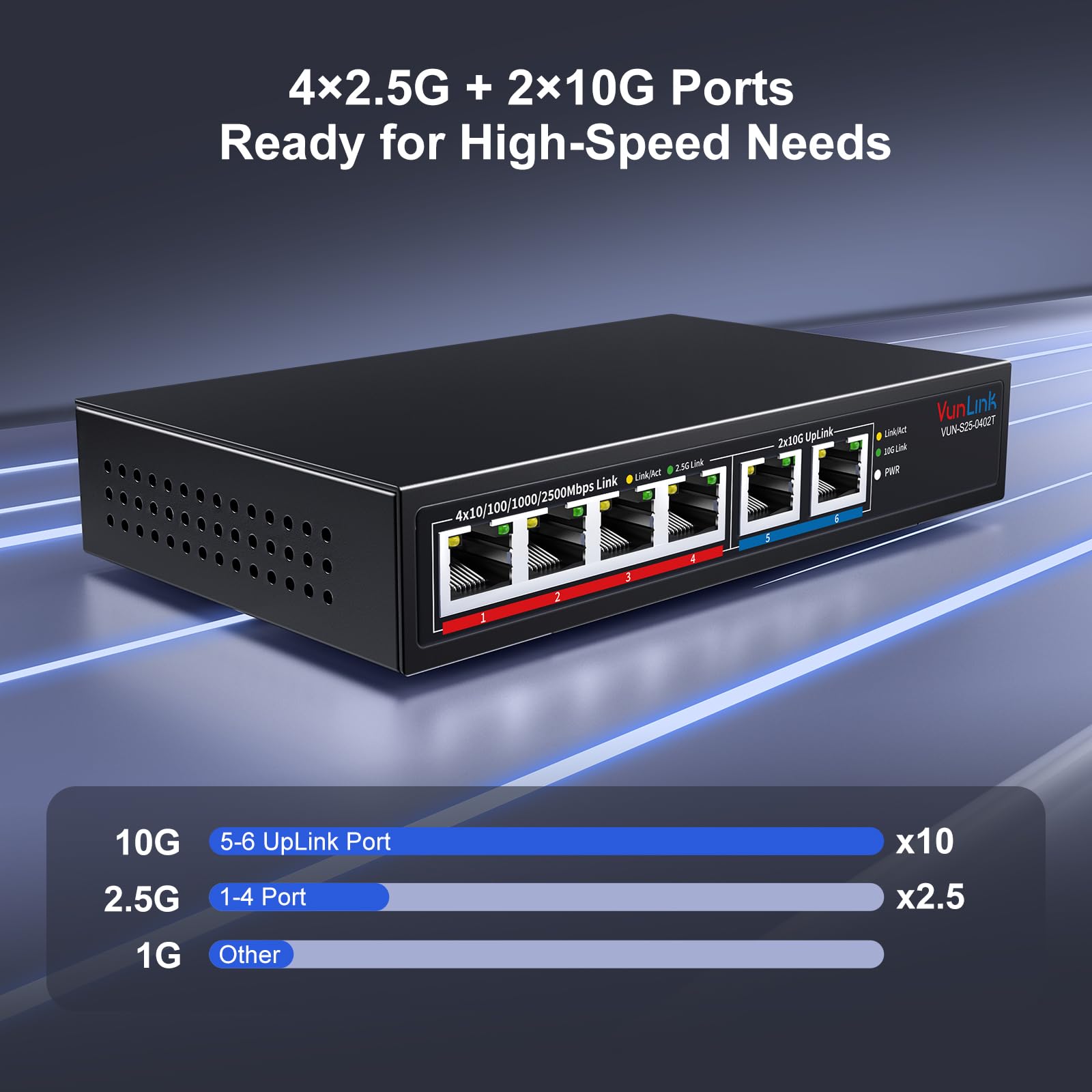 6-Port Multi-Gigabit Ethernet Switch, 4×2.5G + 2×10G High-Speed Ports, Unmanaged 10G/2.5G Netzwerk-Switch für Zuhause & Büro, Plug & Play, Desktop/Wandmontage, leises lüfterloses Metalldesign