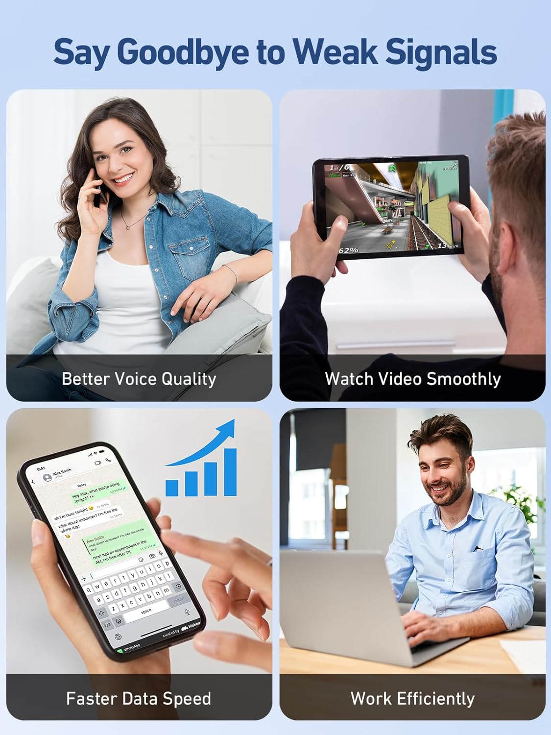 Cell Phone Booster on Band 2/4/5/12/17/25, Boost 5G 4G LTE 3G Signal for All U.S Carriers, Cell Phone Signal Booster for Home and Office, High Gain with 2 Indoor Antennas, FCC Approved