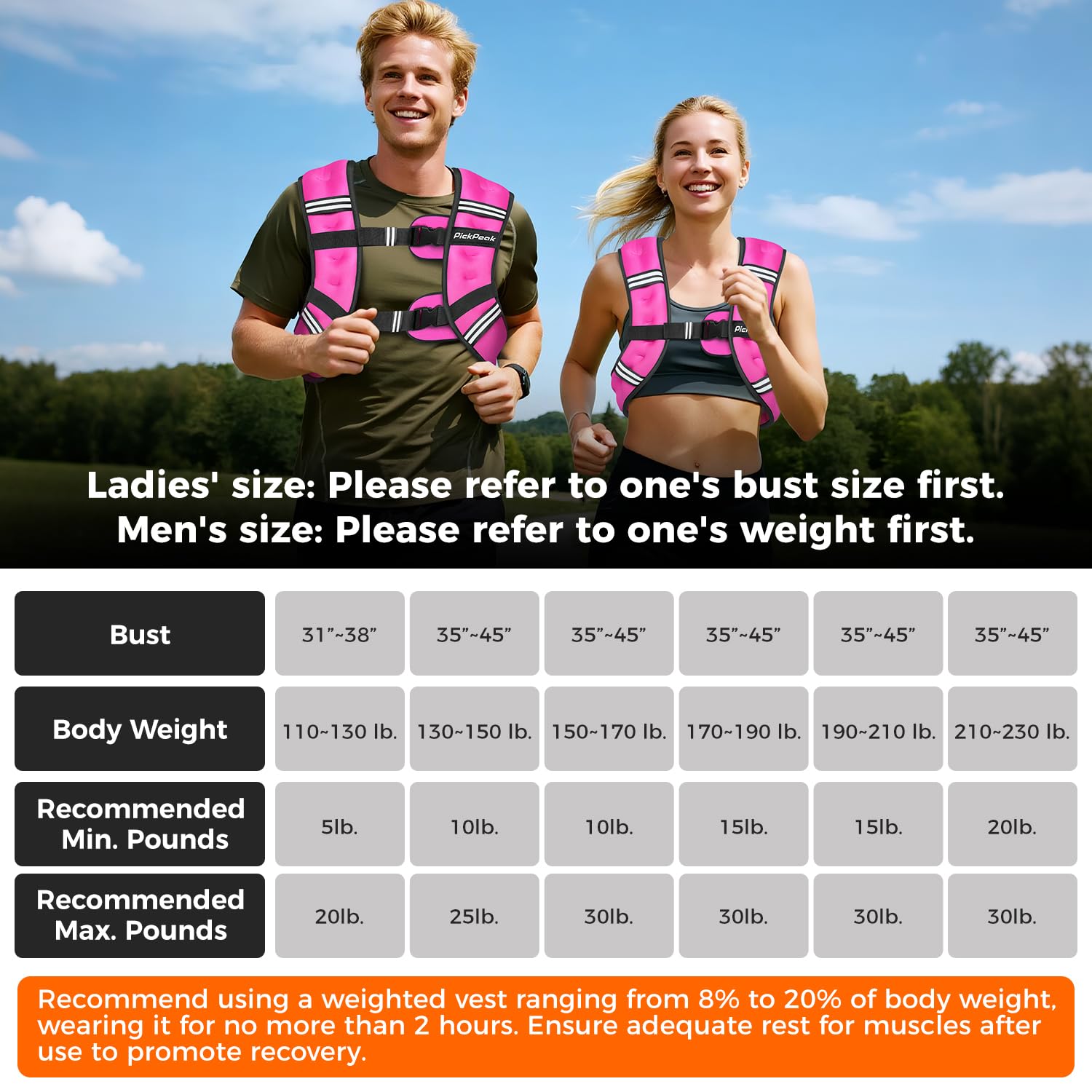Gewichtsweste für Damen und Herren, 2,3 kg/2,7 kg/3,6 kg/5,4 kg/6,8 kg/9,1 kg/11,3 kg/13,6 kg, Gewichtsweste zum Gehen, Krafttraining, Gewichtsweste mit verstellbarer Schnalle, abnehmbare