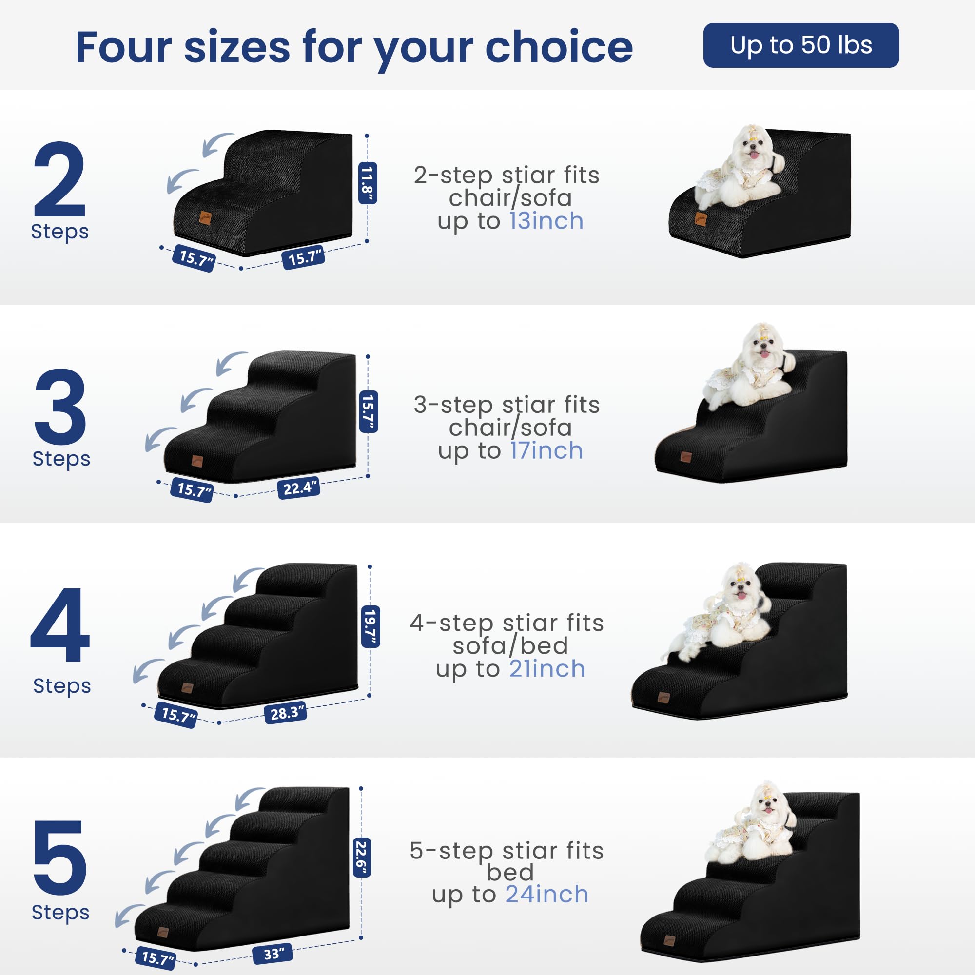 gogobunny Rampe Katze Hund Treppe für Betten, Katzentreppe mit strapazierfähigem, wasserdichtem Stoffbezug, Haustiertreppe für alte große Hunde Klettern (Schwarz, 3-stufig (56,9 cm D x 39,9 cm B x